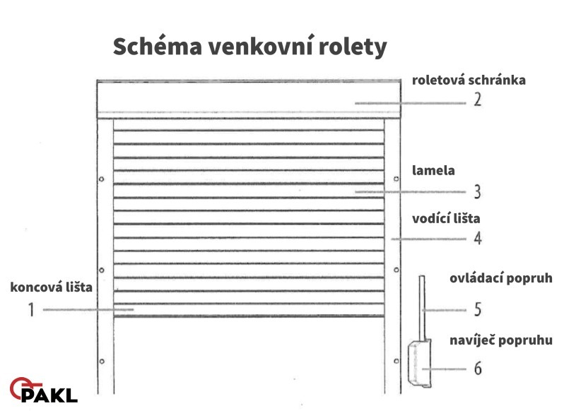 rolety schema logo